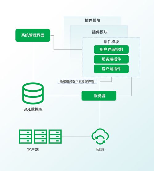 獨家揭秘 中國是重點攻擊目標之一